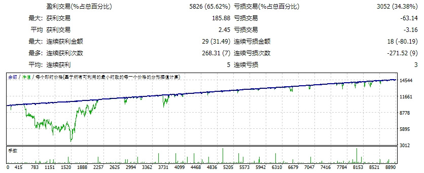 Cr@ck-EA-Buaya-Pro-Free