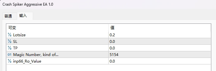 Crash Spiker Aggressive EA