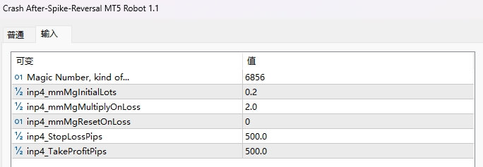 Crash After-Spike-Reversal MT5 Robot