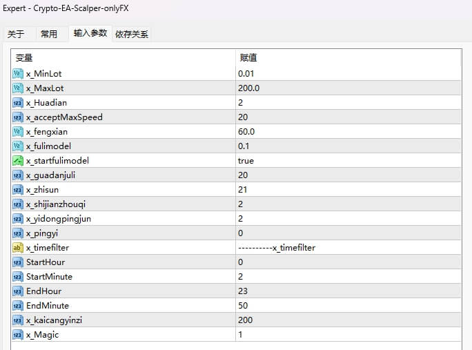 Crypto-EA-Scalper-onlyFX