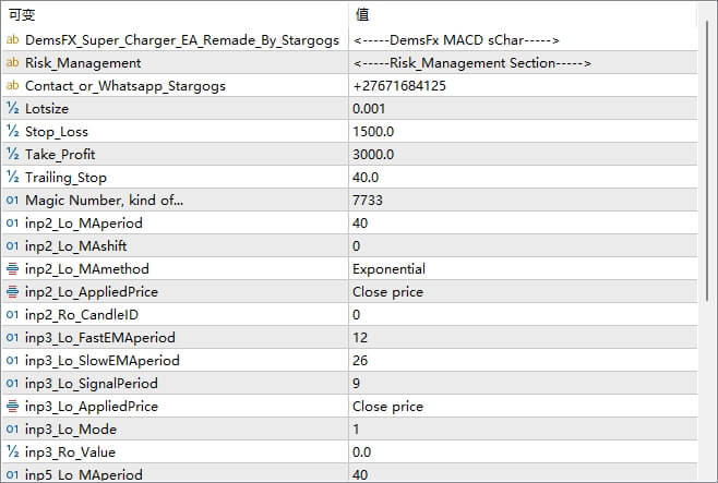 DemsFX Super Charger EA By Stargogs