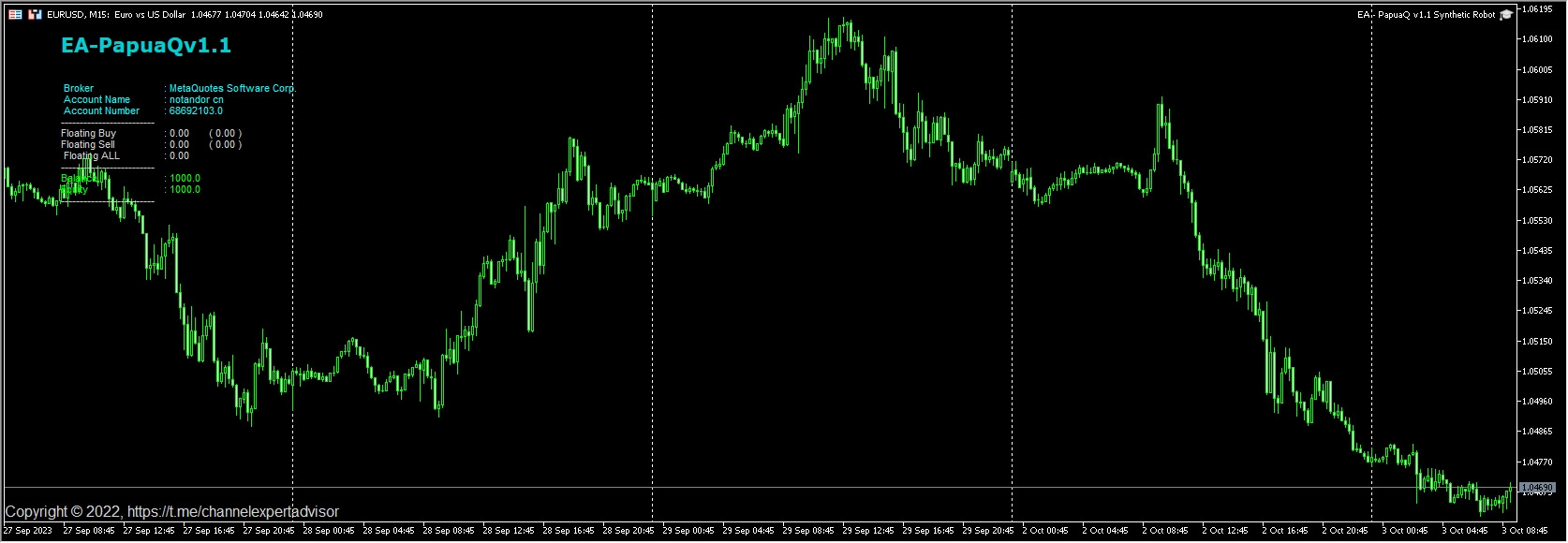 EA – PapuaQ v1.1 Synthetic Robot
