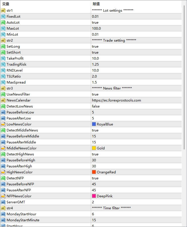 EA Diamond MT4 V1.55