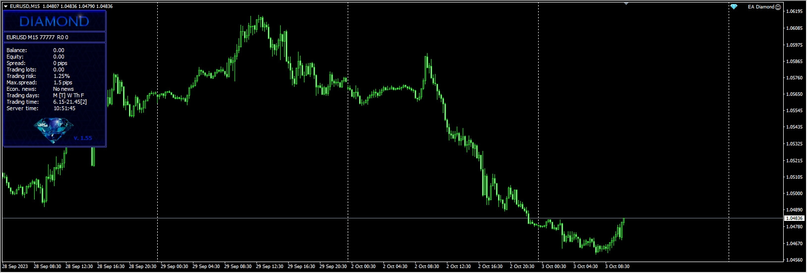 EA Diamond MT4 V1.55