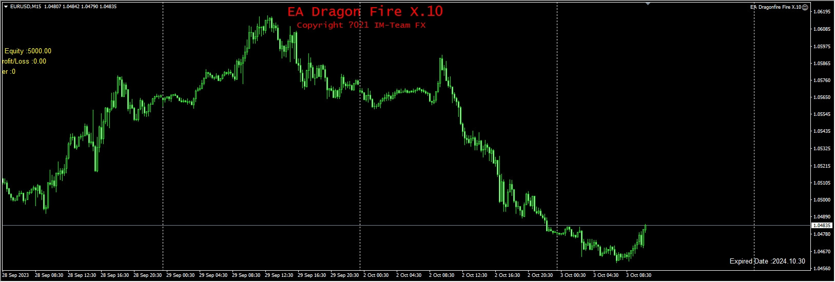 EA Dragon Fire X.10 – (UPDATED)