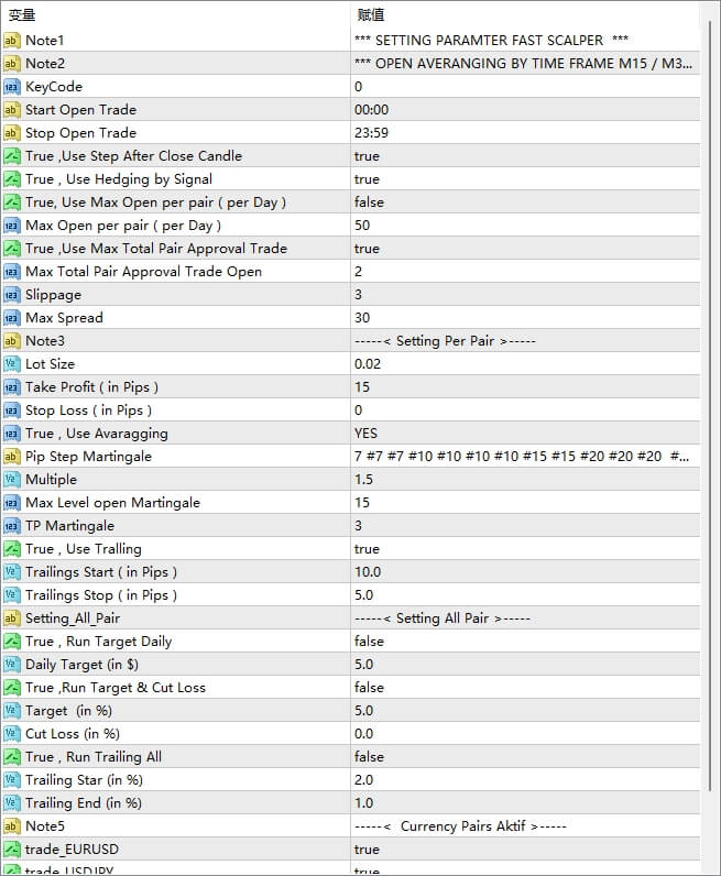 EA FAST SCALPER VER 4.8
