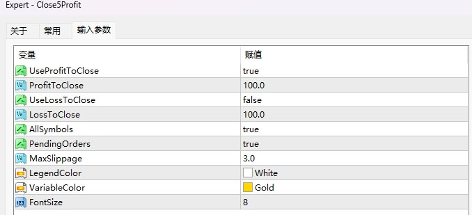Equity Protector EA – Close5profit