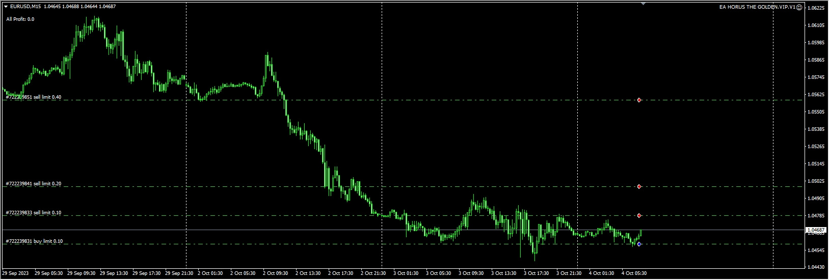 EA HORUS THE GOLDEN.VIP.V1