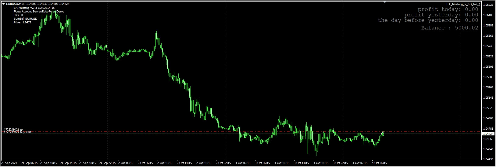 EA_Mustang_v_3.3_fix