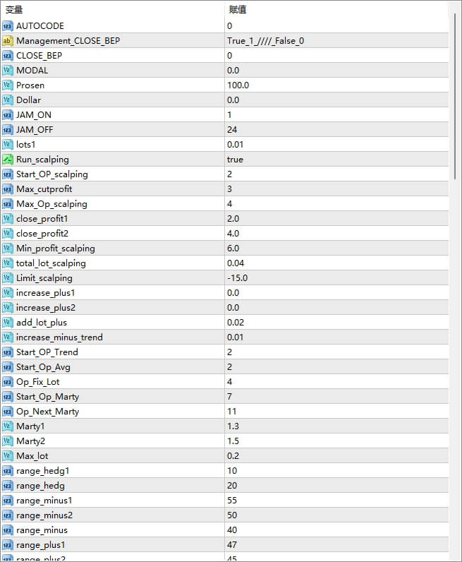 EA Spider Autotrend V7.7 2023