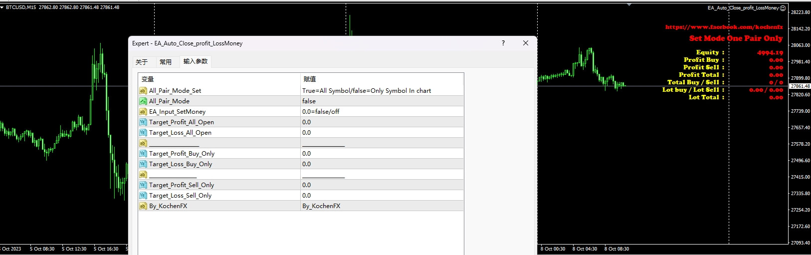 EA_Auto_Close_profit_LossMoney