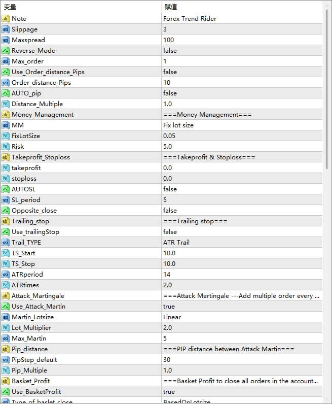 EA_Forex Trend Rider