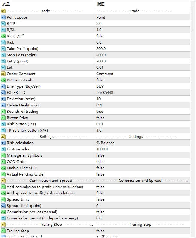 Trade Assistant v9.8