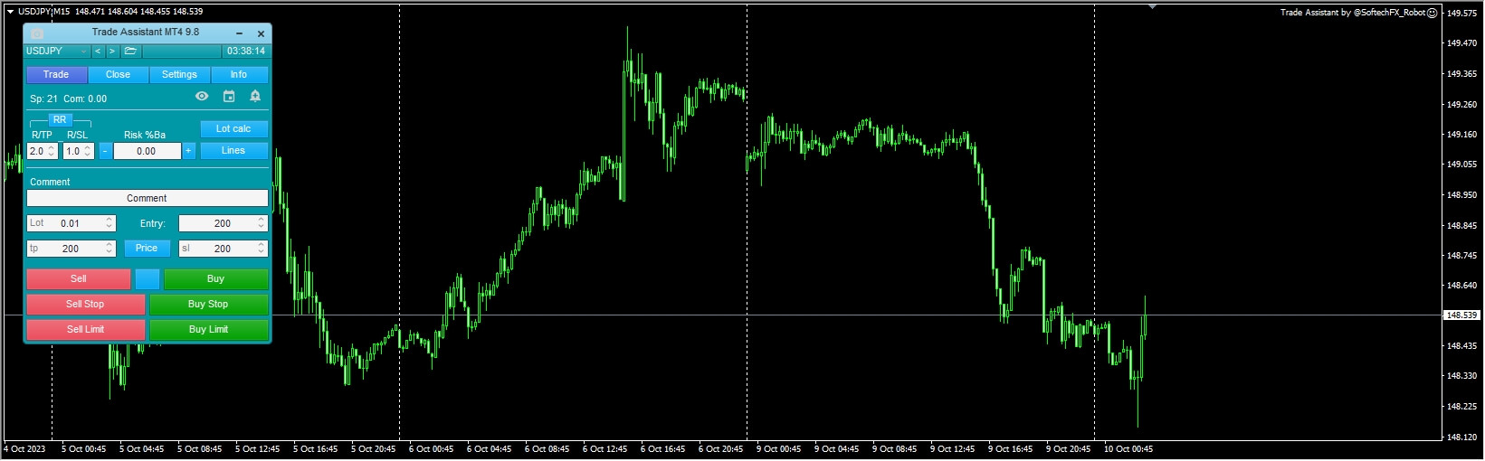 Trade Assistant v9.8