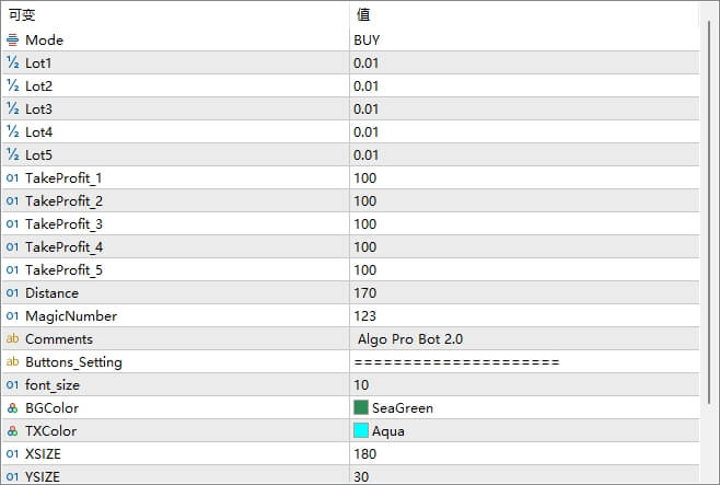 ALGO PRO BOT v2.0 MT5