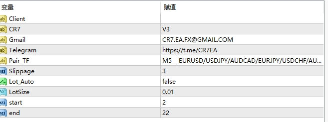 CR7 V3 2021 Unlimited.Dll MT4
