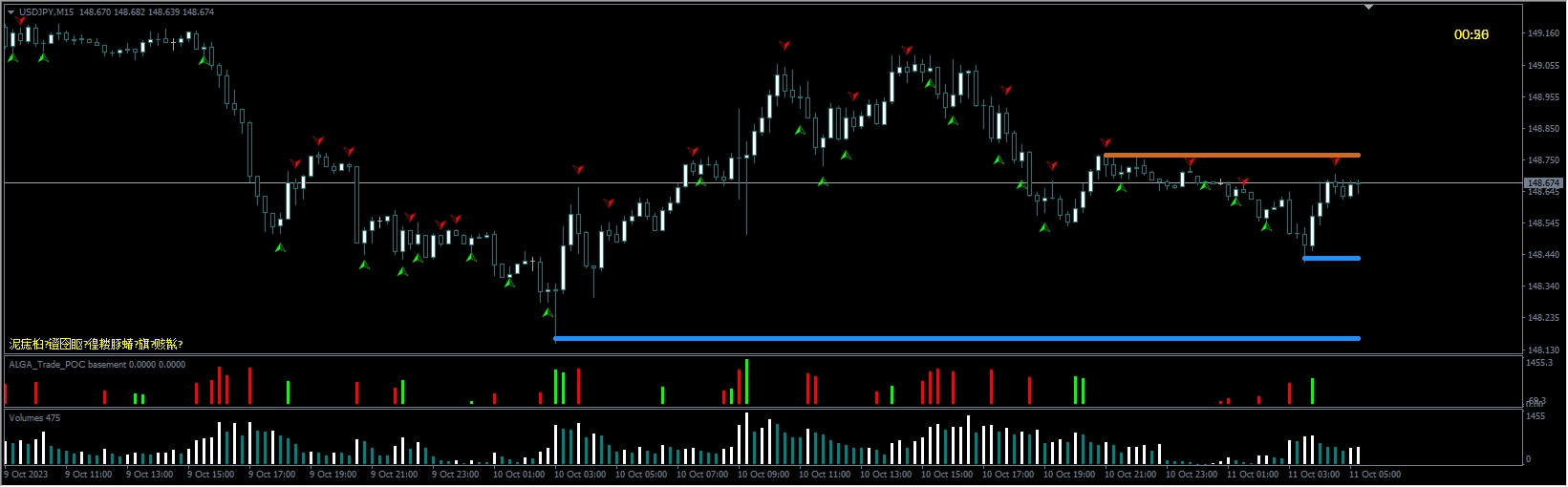 !!!ALGA_Trade_Patterns