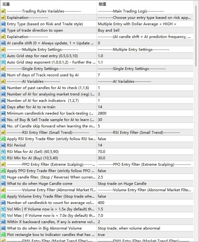 Adaptive Trading EA_fix