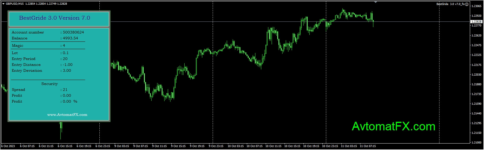 BestGride 3.0 v7.0_fix