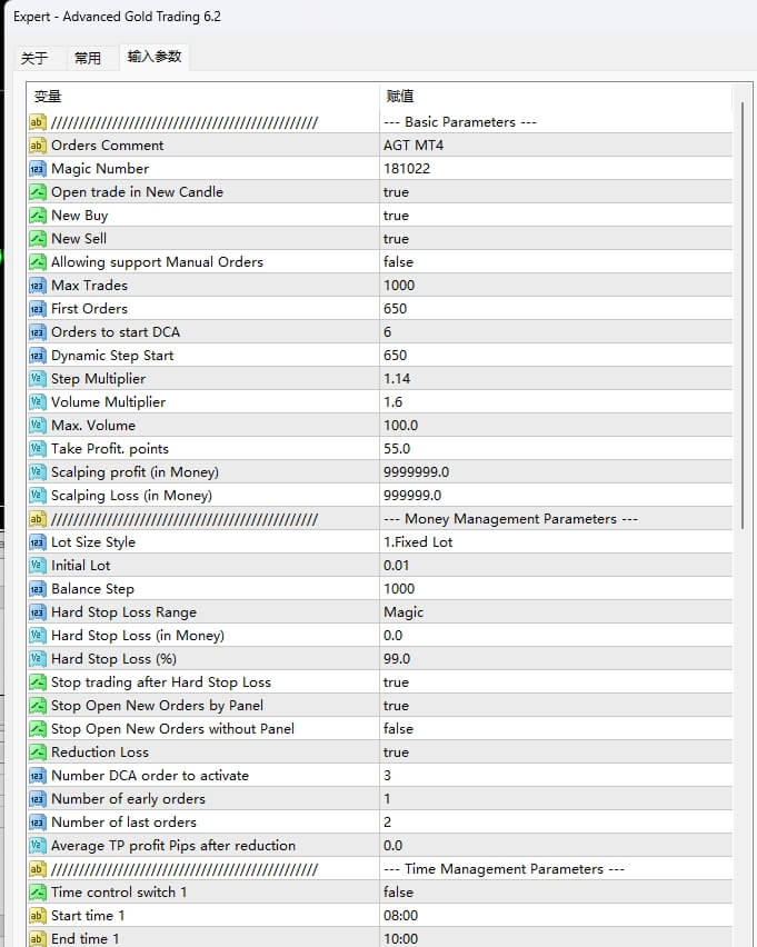 Advanced Gold Trading v6.2