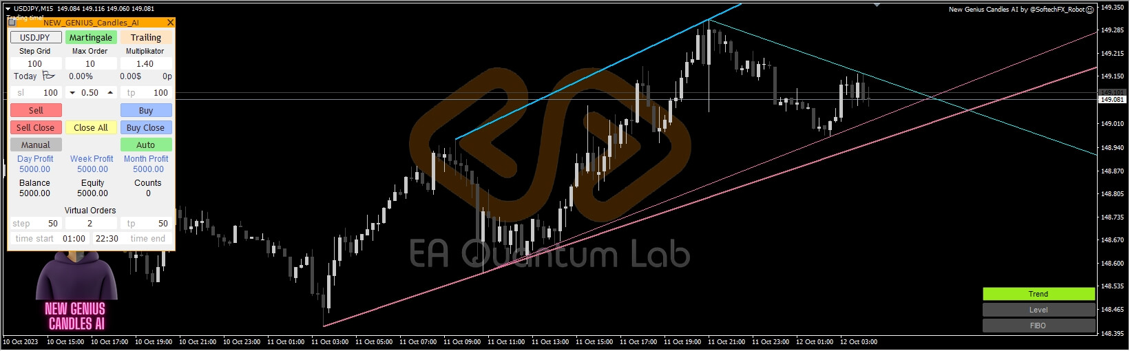 New Genius Candles AI v1.1