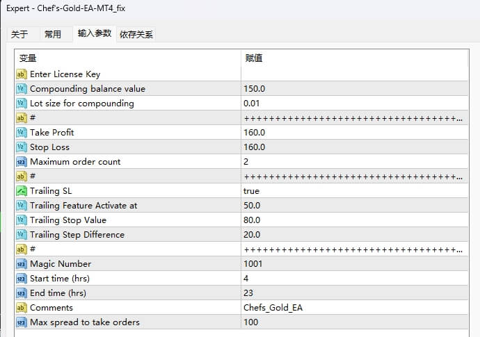 Chef's-Gold-EA-MT4_fix