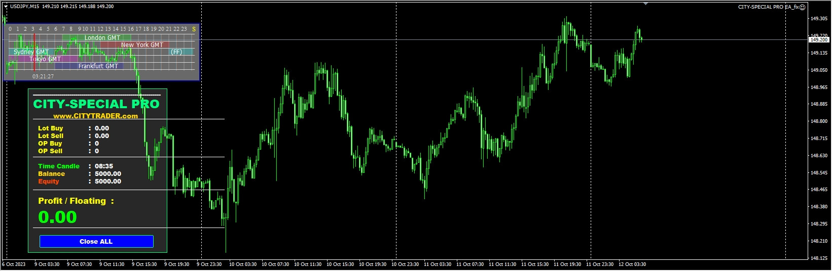 CITY-SPECIAL PRO EA_fix