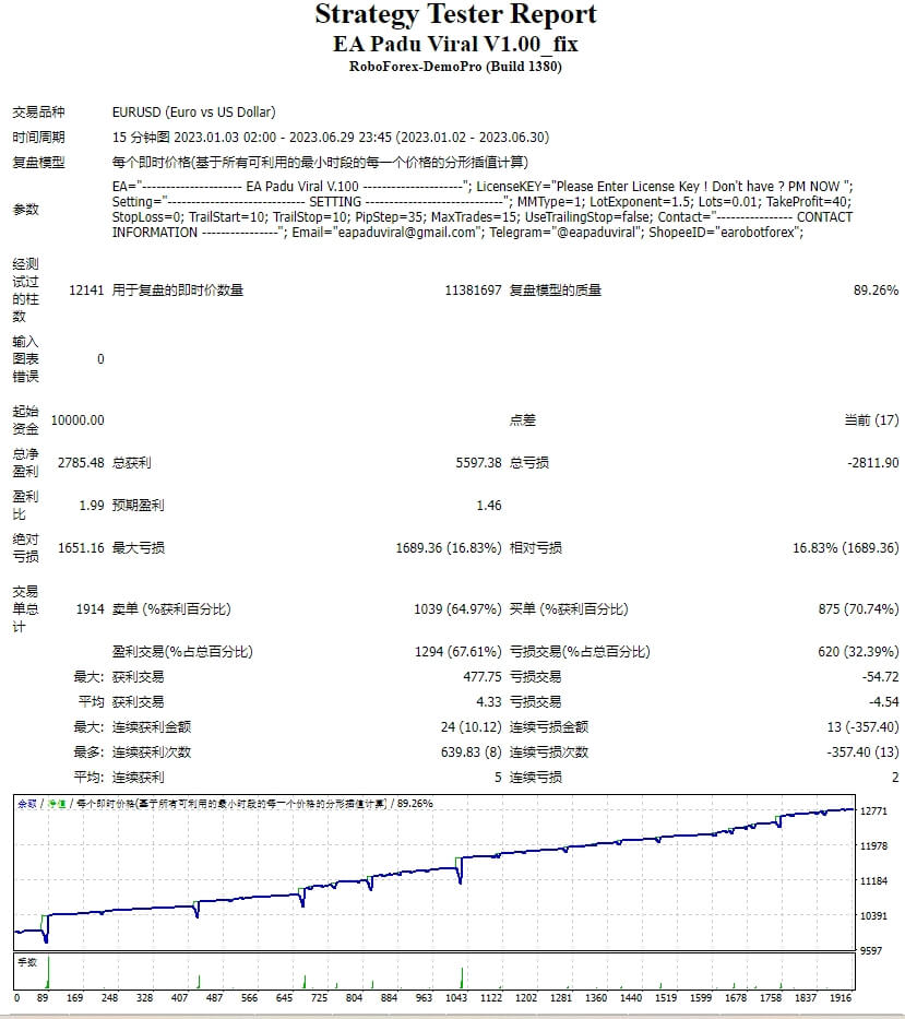 EA Padu Viral V1.00_fix