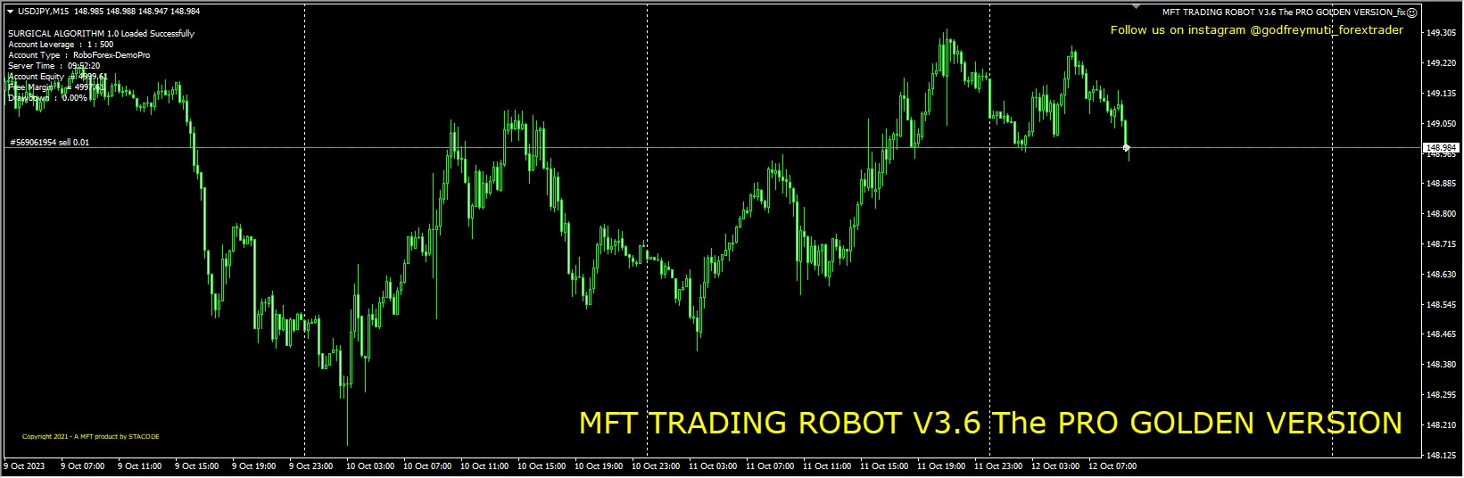 MFT TRADING ROBOT V3.6 The PRO GOLDEN VERSION_fix