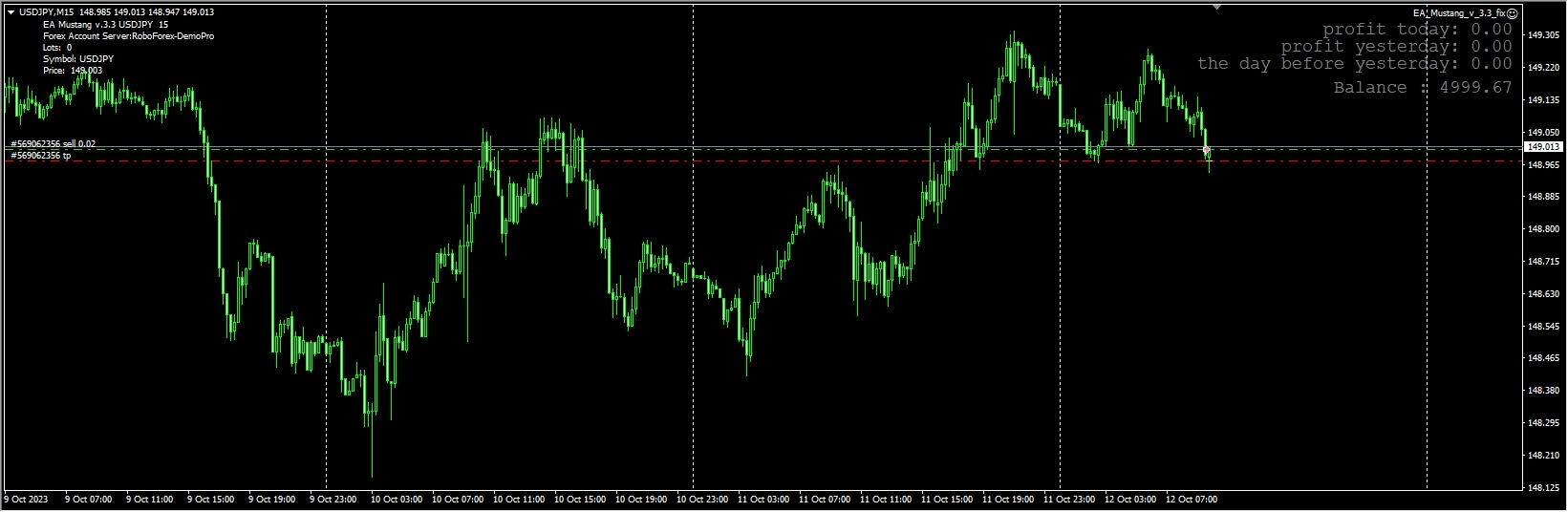 EA_Mustang_v_3.3_fix