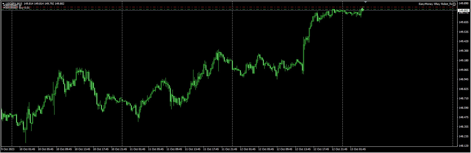 EasyMoney XRay Robot_fix