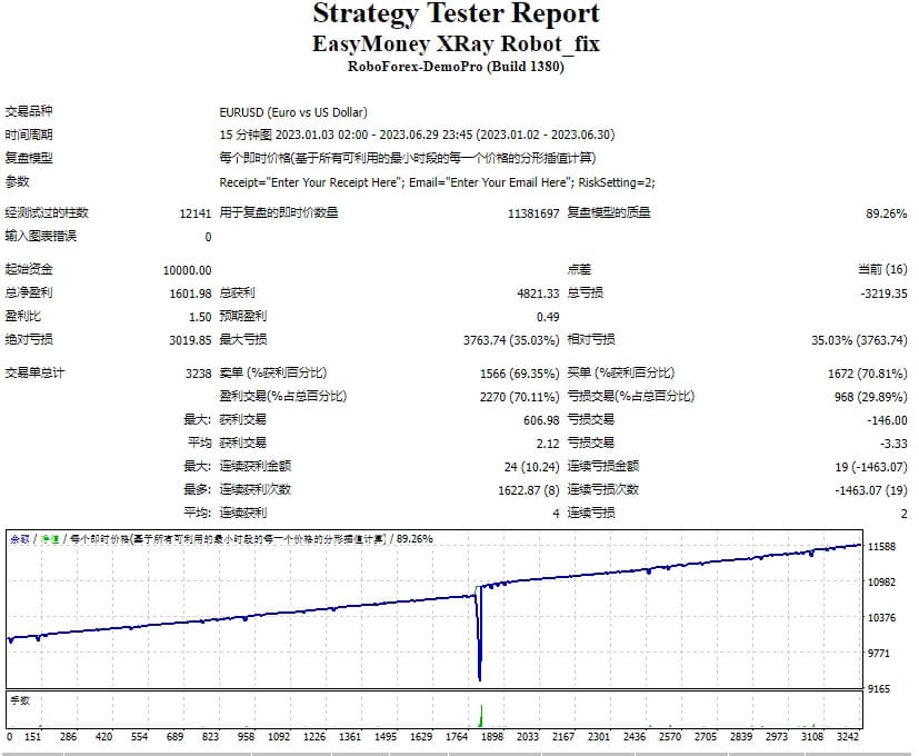 EasyMoney XRay Robot_fix