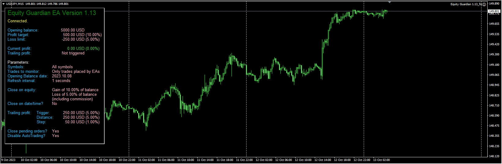 Equity Guardian 1.13_fix
