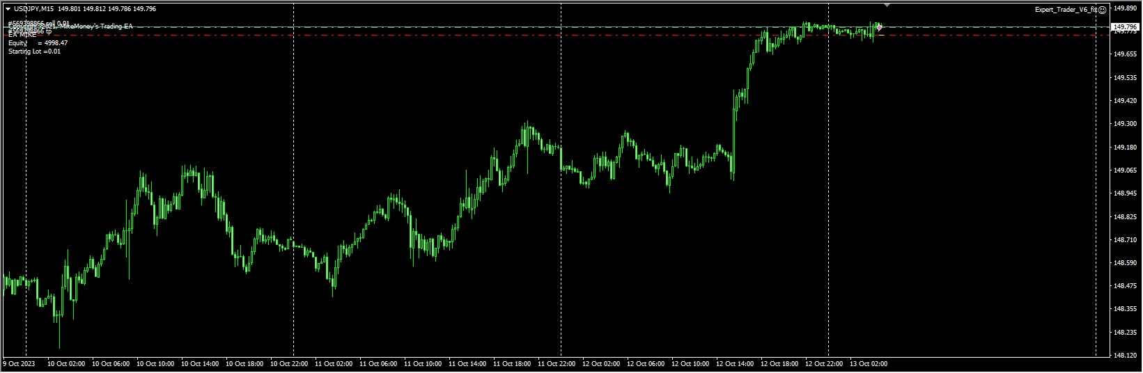 Expert_Trader_V6_fix