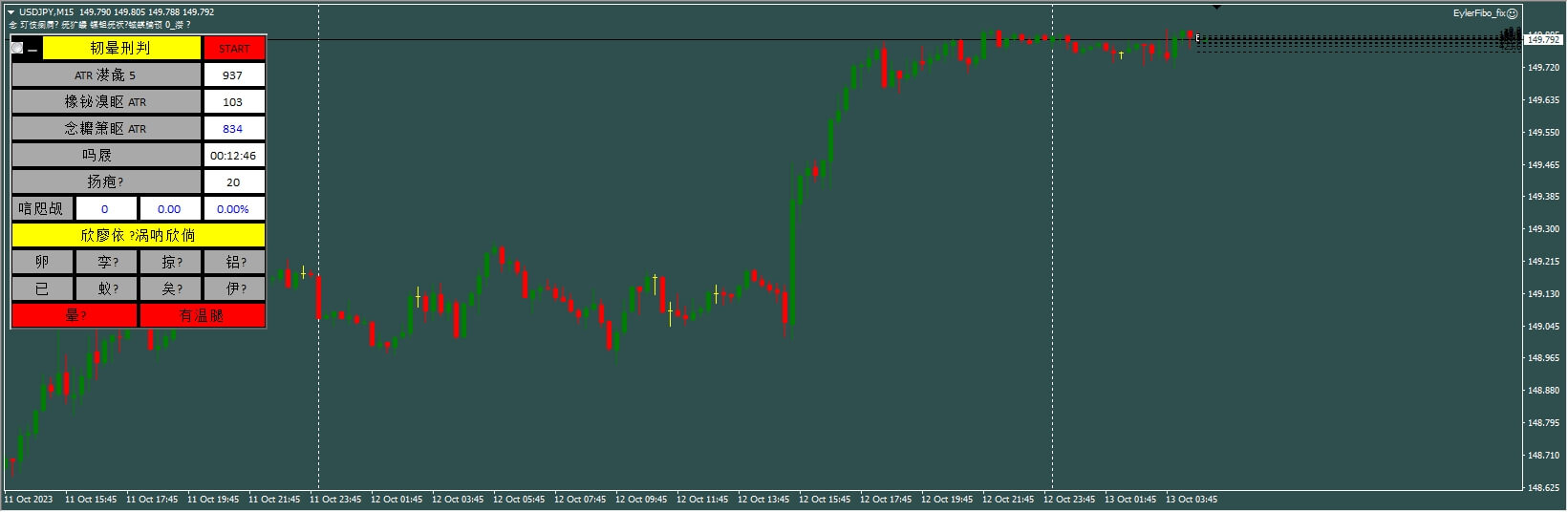 EylerFibo + EylerTools (fix)