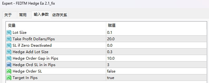 FEDTM Hedge Ea 2.1_fix