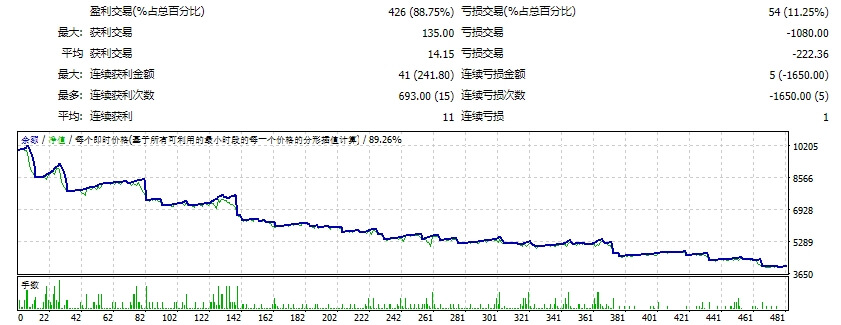 Firebird v3.1.2-fixed