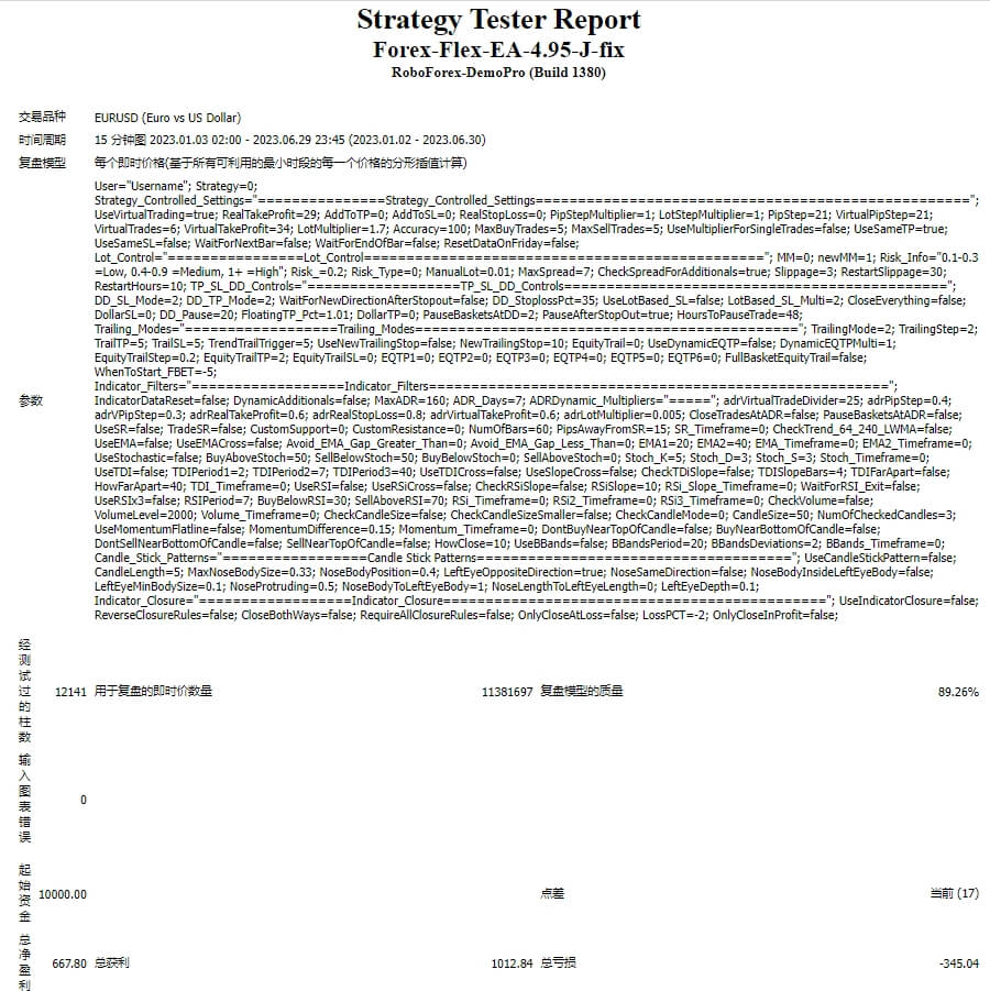 Forex-Flex-EA-4.95-J-fix