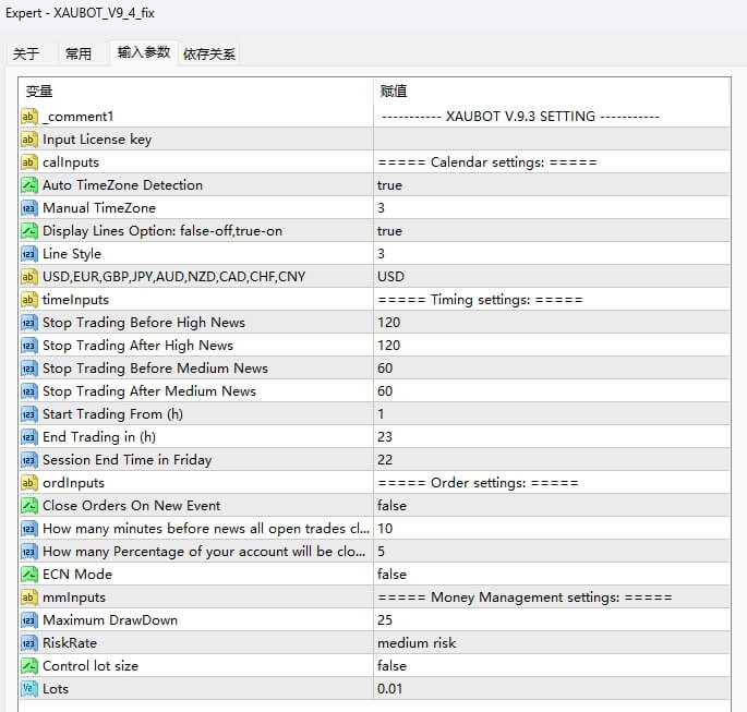 XAUBOT_V9_4_fix GOLD M5