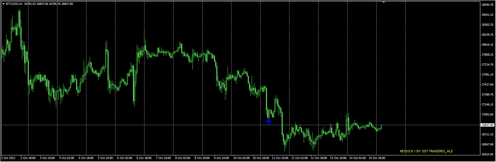 NEXUS 6.1 BY SS7 TRADER