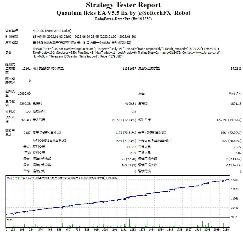 QUANTUM TICKS EA V5.5