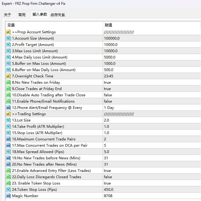 FRZ Prop Firm Challenger v4 Fix