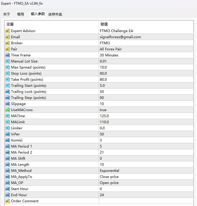 FTMO_EA v2.84_fix