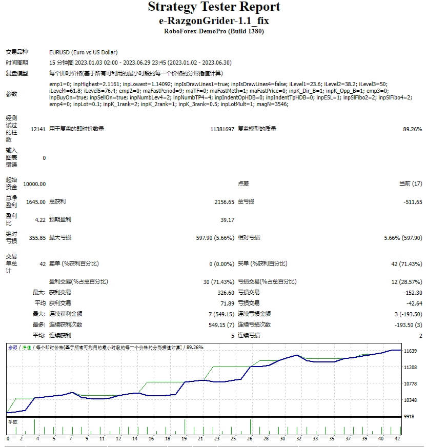 e-RazgonGrider-1.1_fix