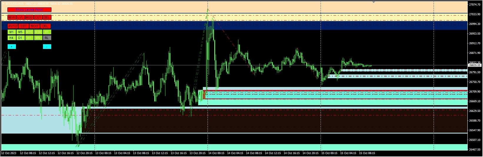Gann_Zone_Pro_Skl_fix