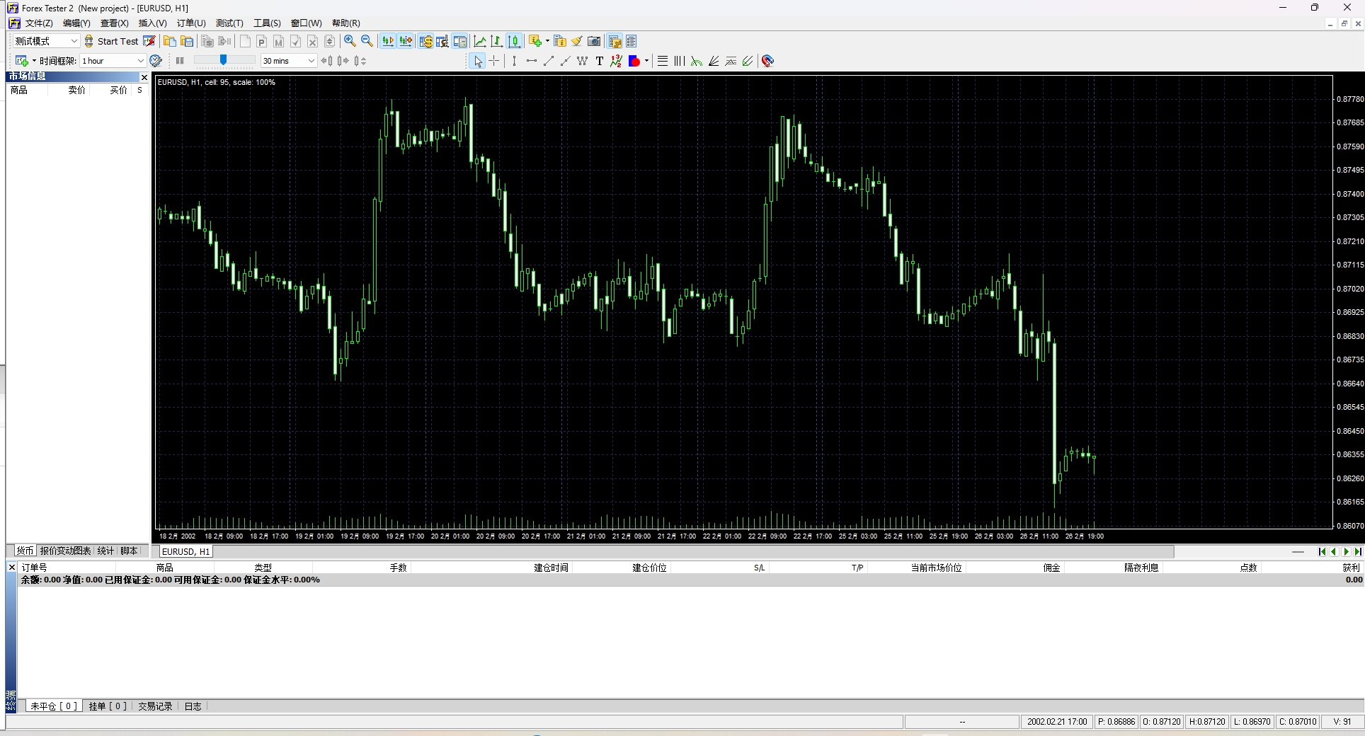 Forex tester v.2.9.3