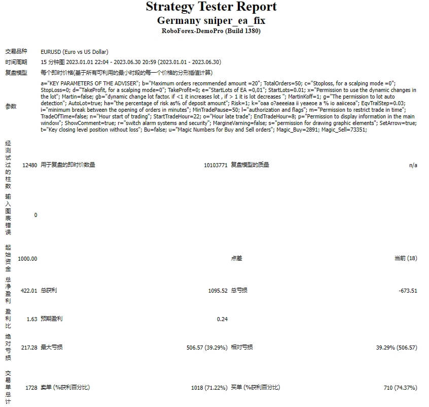 Germany sniper_ea_fix