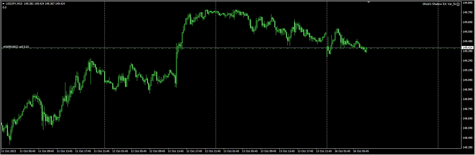 Ghost’s Shadow EA Ver_fix