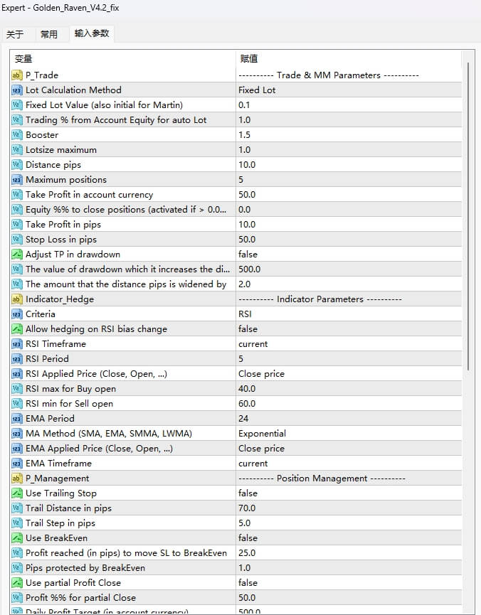 Golden_Raven_V4.2_fix