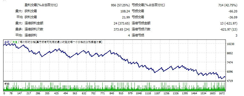 Golden_Raven_V4.2_fix